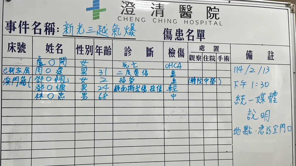 ▲台中新光三越上午驚傳氣爆意外，據了解有4位民眾從12樓被炸飛，目前已造成1死9傷。（圖／翻攝畫面）