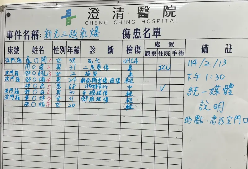 ▲台中新光三越12樓疑似因為裝潢工程引發氣爆意外，目前已造成5死7傷。（圖／翻攝畫面）