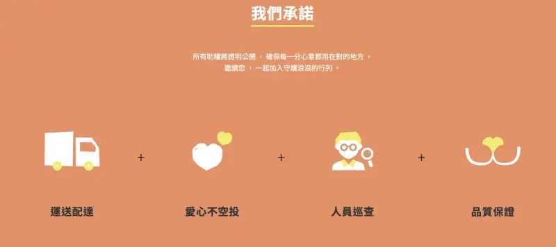 ▲浪轉一生-官網助糧承諾。（圖／浪轉一生提供）