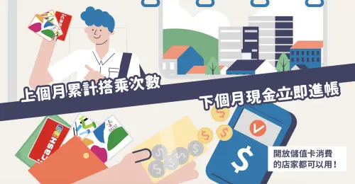 ▲台北捷運「常客優惠」於2020年2月啟用，依搭乘次數決定現金回饋比例，搭越多回饋越高。（圖／台北捷運提供）