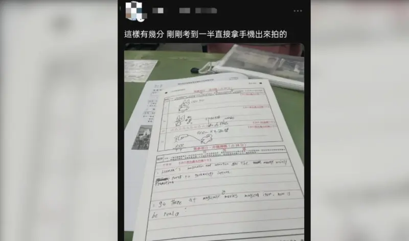 ▲大考中心今表示，考英文科時有考生將答案卷PO上網，大考中心取消其考試資格，全部0分。（圖／翻攝Threads）