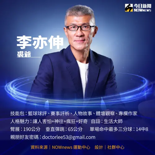 ▲NOWnews運動中心特約作家李亦伸。（圖／NOWnews社群中心製圖）