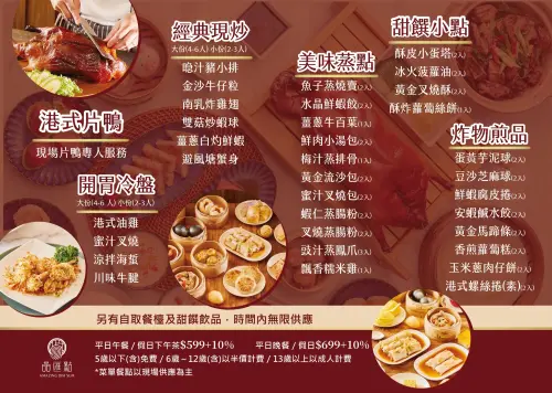 ▲匯點港式飲茶在去年11月菜單改版，也有顧客反映品項縮水。（圖／翻攝晶匯點港式飲茶臉書）