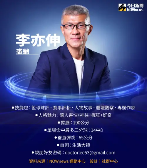 NOWnews特約作家李亦伸。 ▲NOWnews特約作家李亦伸。(圖/NOWnews社群中心製圖)