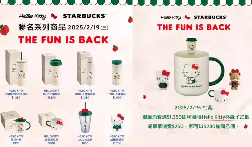 ▲星巴克Hello Kitty聯名全品項一圖看懂。（圖／翻攝自星巴克官網）