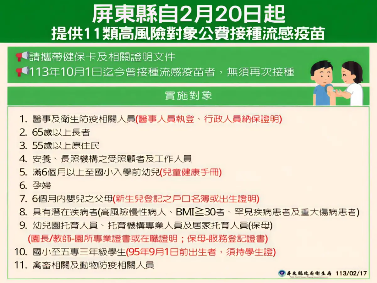 ▲屏縣3,570劑公費流感疫苗，2月20日起開放11類高風險對象公費接種。（圖／屏東縣府提供）