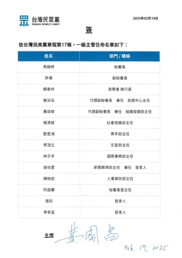 ▲民眾黨主席黃國昌簽署首波黨內人事案任命書。（圖／民眾黨提供，2025.02.19）