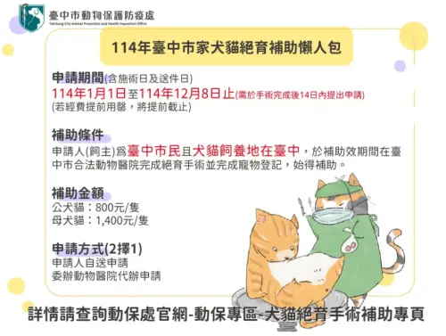 ▲台中市貓犬結紮補助方案。（圖／台中市）