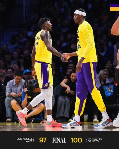 ▲湖人在下半場遭到黃蜂隊逆轉，6連勝之後吞下了2連敗，而且連續輸給爵士和黃蜂這種弱隊。（圖／取自洛杉磯湖人 X）