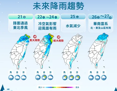 受到鋒面影響,北海岸、大台北山區、東北部要留意較大雨勢。(圖/中央氣象署) ▲受到鋒面影響,北海岸、大台北山區、東北部要留意較大雨勢。(圖/中央氣象署)