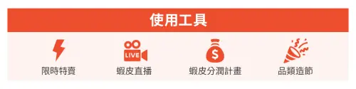 ▲從精準定位到市場擴張，新品牌也有機會在競爭激烈的市場中闖出一片天。