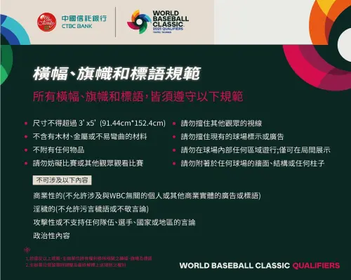 ▲經典賽資格賽入場規定（圖／主辦單位提供）