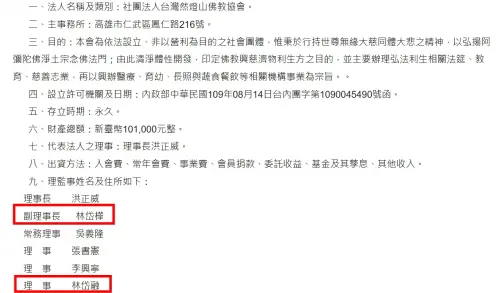 ▲台灣然燈山佛教協會首屆副理事長，就是擔任通法寺護法會長的林岱樺，根據社團法人登記公告，林岱樺的胞弟林岱融，也擔任台灣然燈山佛教協會理事一職。（圖／翻攝司法院官網）