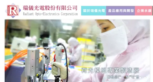 全球背光模組大廠瑞儀光電砸133億　高雄、竹南設研發中心
