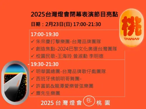 ▲台灣燈會閉幕表演節目。（圖／桃園市觀旅局提供）