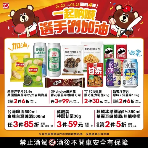 OKmart宣布自2月20日至2月23日,推出一系列WBC限定優惠 ▲OKmart宣布自2月20日至2月23日,推出一系列WBC限定優惠