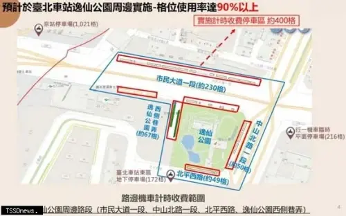 ▲台北轉運站附近停車位調整成「每半小時5元計費」，逸仙公園周邊格位使用率90%以上，停管處希望提升周轉率。（圖／北市交通局）