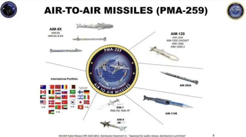 ▲美國海軍航空系統司令部(NAVAIR)發布的 PMA-259 計畫辦公室簡報投影片,秀出包括AIM-260A「聯合先進戰術飛彈」(JATM)。(圖/翻攝自NAVAIR官網)