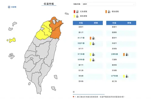 中央氣象署今(24)日下午發布「低溫特報」,提醒民眾留意10度以下氣溫,尤其是,新北市、宜蘭縣局部地區有持續10度左右或以下氣溫(橙色燈號)發生的機率。(圖/翻攝氣象署官網) ▲中央氣象署今(24)日下午發布「低溫特報」,提醒民眾留意10度以下氣溫,尤其是,新北市、宜蘭縣局部地區有持續10度左右或以下氣溫(橙色燈號)發生的機率。(圖/翻攝氣象署官網)