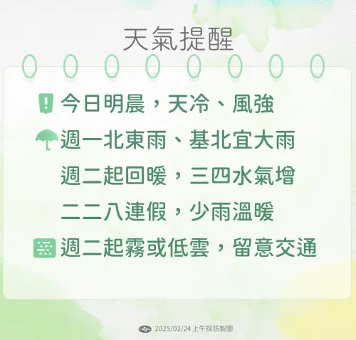▲氣象署提醒，今晚到明天清晨還是天冷、風強的天氣狀態，預計週二白天開始回暖。（圖／氣象署提供）