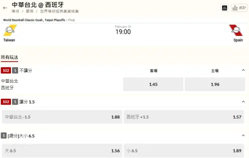 ▲經典賽資格賽，台灣運彩開盤。(圖/取自台灣運彩)