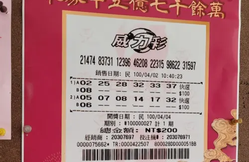 ▲新北市八里福清宮過去曾貼出5.7億的中獎威力彩彩券,並寫出建廟起源。(圖/翻攝畫面) ▲新北市八里福清宮過去曾貼出5.7億的中獎威力彩彩券,並寫出建廟起源。(圖/翻攝畫面)