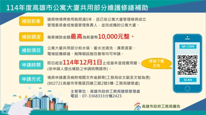 ▲高市公寓大樓社區修繕補助即日起開始受理，且今年從以往最高補助新臺幣5,000元，提高至10,000元，(圖／高市府工務局提供)