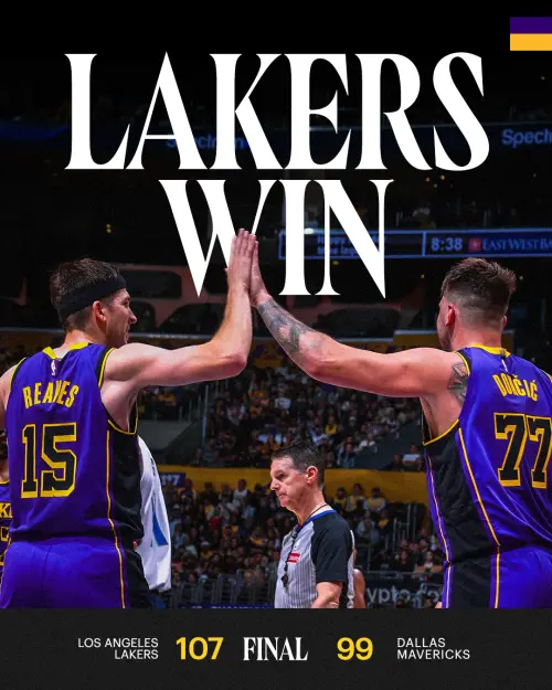 Luka Doncic今晚17投6中,首感不佳,得到19分之中大部分是在上半場拿到的;LeBron James攻下27分12籃板;Reaves得到20分5 助攻。獨行俠方面,Kyrie Irving這一場攻下全場最高的35分,Klay Thompson得到22分, ▲Luka Doncic今晚17投6中,首感不佳,得到19分之中大部分是在上半場拿到的;LeBron James攻下27分12籃板;Reaves得到20分5 助攻。獨行俠方面,Kyrie Irving這一場攻下全場最高的35分,Klay Thompson得到22分,(圖/取自洛杉磯湖人X)