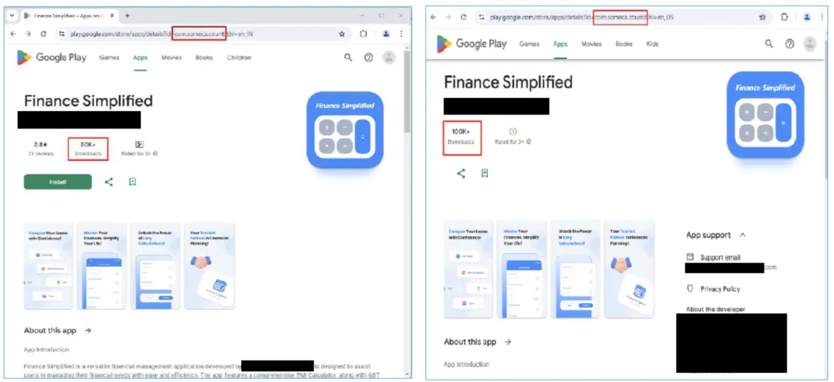 ▲資安公司發現，超過10萬人下載的《Finance Simplified》的，雖標榜財務計算功能，但實則為惡意詐騙軟體，會暗中收集個資、勒索，還會引導用戶進行貸款。（圖／翻攝Cyfirma官網）