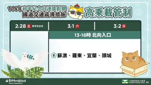 ▲（圖／取自粉專「高速小飛力」）
