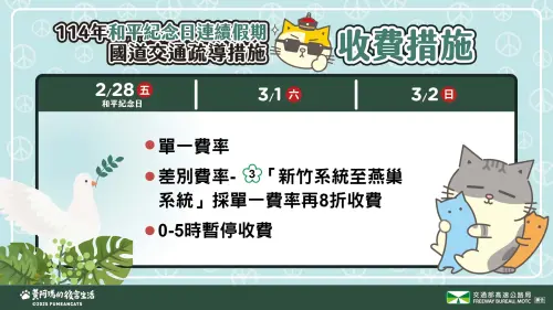 ▲（圖／取自粉專「高速小飛力」）