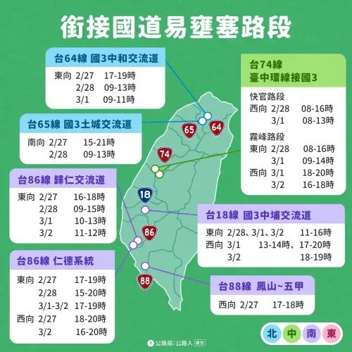 ▲（圖／取自粉專「公路人」）