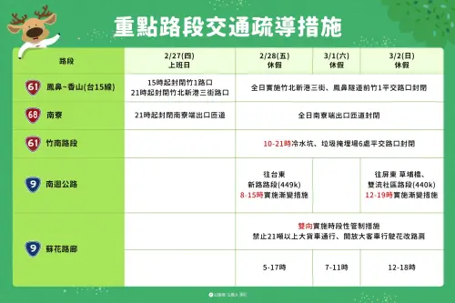 ▲（圖／取自粉專「公路人」）