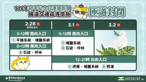 ▲（圖／取自粉專「高速小飛力」）
