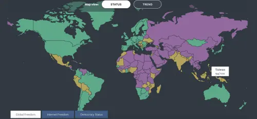 ▲最新「全球自由報告」中，台灣在「政治權利」拿下38分，「公民自由」獲得56分，總分94分位居全球第23名、亞洲第2。（圖／翻攝自由之家官網）