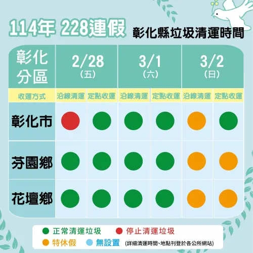 ▲彰化縣228連假垃圾車收運一覽。（圖／彰化縣政府新聞處臉書）