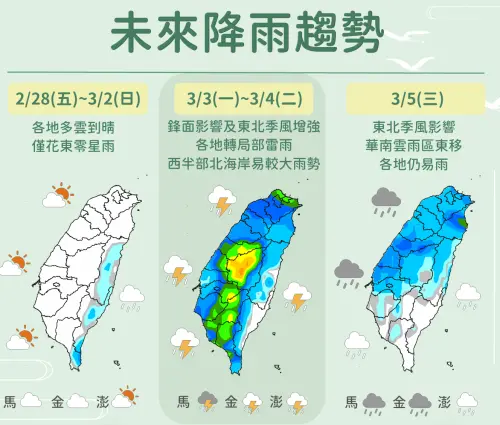 ▲228連假天氣溫暖少雨，只有花蓮、台東、恆春半島有零星短暫飄雨，下週一鋒面影響，全台降雨機率提高。（圖／中央氣象署）