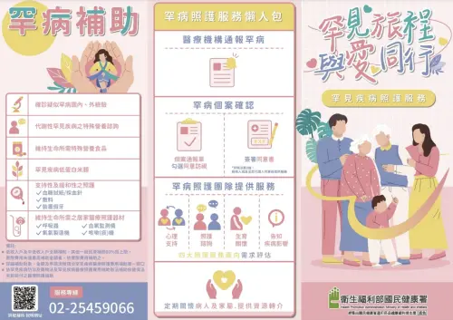 ▲衛福部罕病補助相關資訊。（圖／衛生福利部）