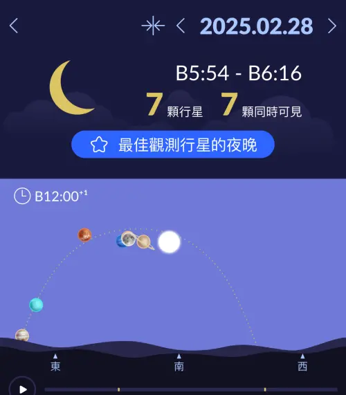 ▲《Star Walk 2 Plus: 觀星應用 AR》會顯現最佳觀測行星的時間點，像2/28就有7顆行星可以同時可見。（圖／翻攝官網）