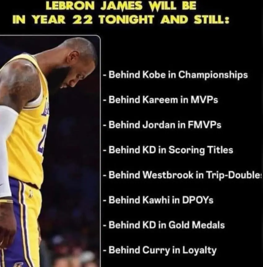 ▲近期，一張試圖貶低LeBron成就的統計圖在網路上引發熱議。（圖／取自Reddit）