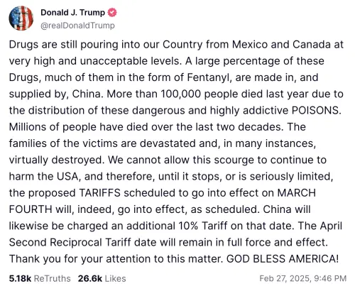 ▲美國總統川普（Donald Trump）最新表示，對於加拿大和墨西哥開徵的25％關稅將如期於3月4日實施，同日也會對中國再加徵10％關稅。（圖／翻攝自Truth Social）