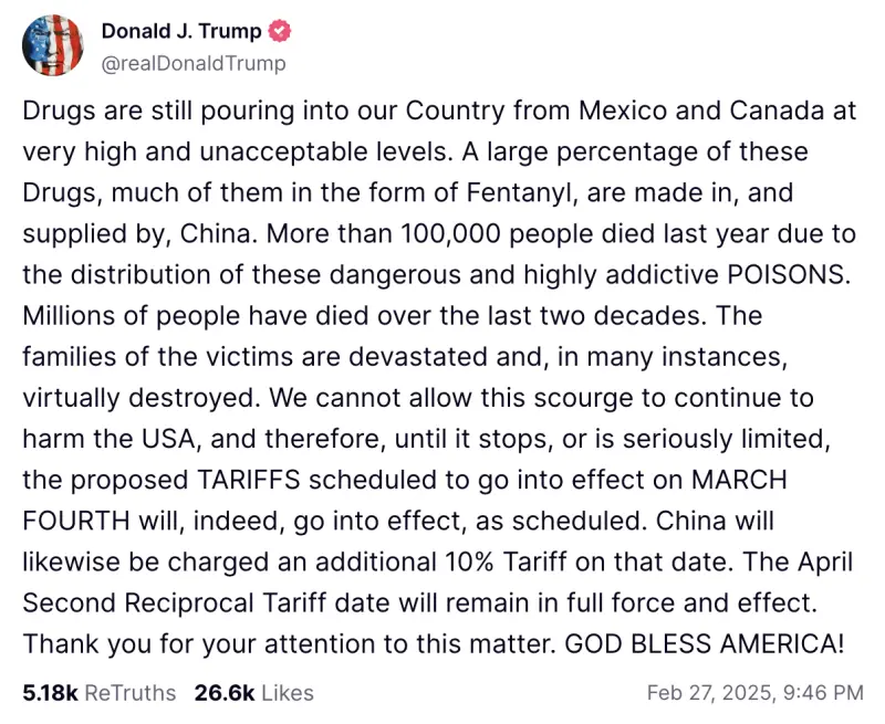 ▲美國總統川普(Donald Trump)最新表示,對於加拿大和墨西哥開徵的25%關稅將如期於3月4日實施,同日也會對中國再加徵10%關稅。(圖/翻攝自Truth Social)