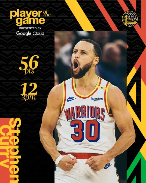 Stephen Curry單場轟下56分,讓他生涯總得分正式超越名人堂球星Patrick Ewing(24,815分),升至NBA歷史得分榜第26位。 ▲Stephen Curry單場轟下56分,讓他生涯總得分正式超越名人堂球星Patrick Ewing(24,815分),升至NBA歷史得分榜第26位。(圖/取自金州勇士X)