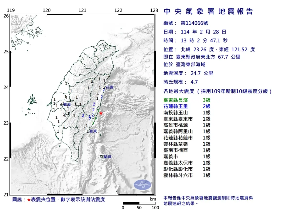 ▲今（28）日下午1點02分，臺東縣發生規模4.7地震，震央即在臺東縣政府東北方 67.7 公里。（圖／中央氣象署提供）