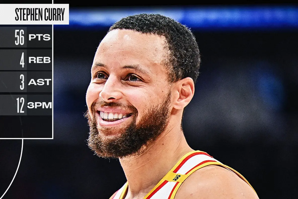 ▲今（28）日金州勇士以121：115擊敗奧蘭多魔術，勇士當家球星Stephen Curry又一次在2月28日這一天震撼全聯盟，他此役轟下56分，率隊取得5連勝。而在9年前的今天Curry當場轟下46分，並投進「Logo Shot」三分球、準絕殺奧克拉荷馬雷霆，也成為他生涯最經典的一刻。（圖／取自NBA X）