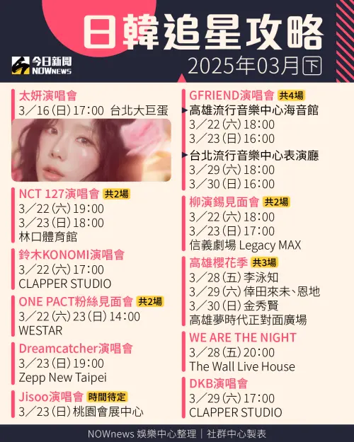 ▲▼日本、韓國藝人3月在台行程表。(圖/SHOW Office、阿爾發音樂、D-SHOW、網銀國際影視、iMe TW、OFF TIME、星月文創有限公司、Union Pictures、星石娛樂、大鴻藝術BIG ART、超級圓頂SUPER DOME、凝聚力音樂娛樂、AM Studio、好玩國際文化、遠雄創藝、杜葳廣告股份有限公司、瑞田文創Richland、趣韓國、QYC Company、7-11、CHAU CHAU 悄悄通信、Applewood Taiwan、FU Entertainment、DJB、累的時候雙眼皮行銷工作室) ▲▼日本、韓國藝人3月在台行程表。(圖/SHOW Office、阿爾發音樂、D-SHOW、網銀國際影視、iMe TW、OFF TIME、星月文創有限公司、Union Pictures、星石娛樂、大鴻藝術BIG ART、超級圓頂SUPER DOME、凝聚力音樂娛樂、AM Studio、好玩國際文化、遠雄創藝、杜葳廣告股份有限公司、瑞田文創Richland、趣韓國、QYC Company、7-11、CHAU CHAU 悄悄通信、Applewood Taiwan、FU Entertainment、DJB、累的時候雙眼皮行銷工作室)