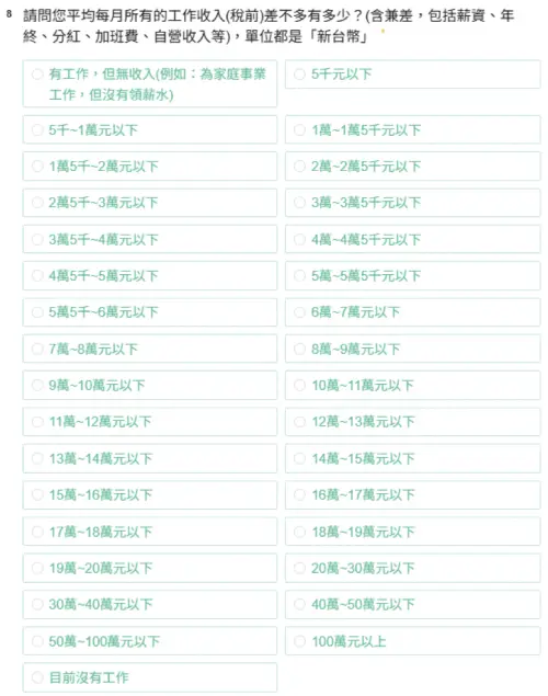 ▲圖五:請問您平均的月薪資?(圖/作者提供) ▲圖五:請問您平均的月薪資?(圖/作者提供)
