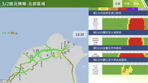 ▲和平紀念日連假收假日中部路段北向路況預報圖。(圖/高公局) ▲和平紀念日連假收假日中部路段北向路況預報圖。(圖/高公局)