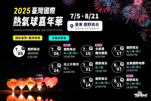 ▲2025台灣國際熱氣球嘉年華，8場光雕音樂會時間、地點一次看。（圖／翻攝自臺灣國際熱氣球嘉年華FB）