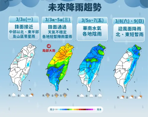 ▲鋒面今天接近、明天通過，週二、週三全台雨勢最明顯，後續華南水氣接力，下半週降雨機率還是偏高。（圖／中央氣象署提供）